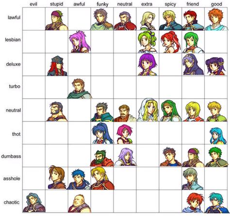 fire emblem sacred stones characters